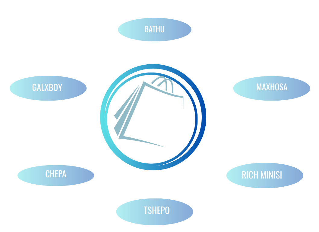 our-solutions