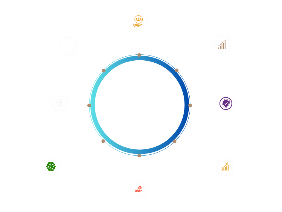 Integration-platform